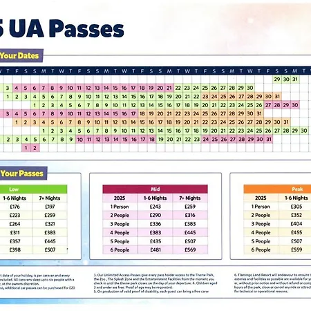Flamingo Land - Woodlands W174 *